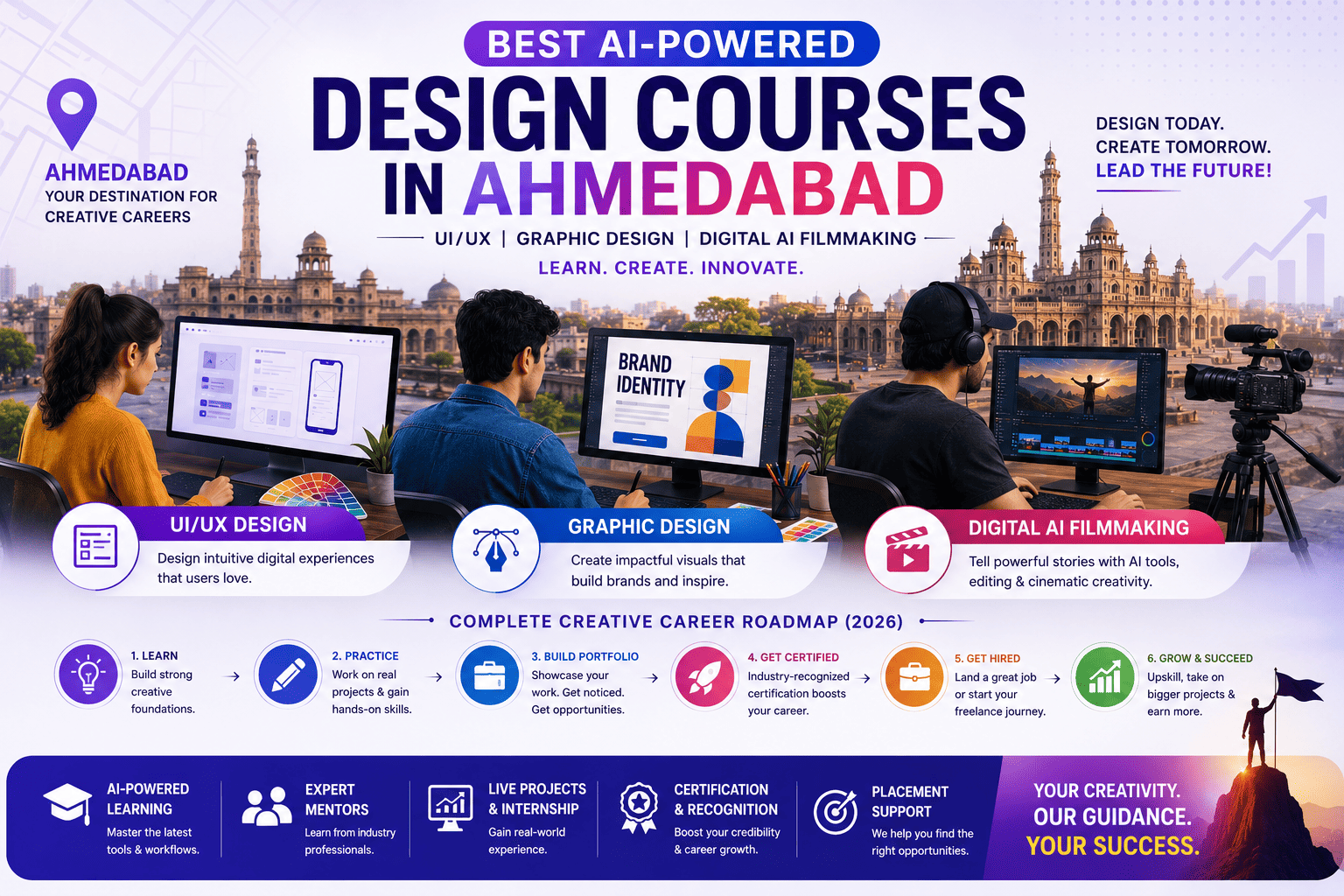 Best AI-Powered Design Courses in Ahmedabad & Complete Creative Career Roadmap (2026): Graphic Design, UI/UX & Digital AI Filmmaking