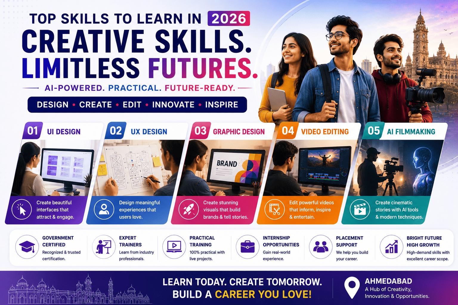 Top Skills to Learn in 2026: Best AI-Powered UI Design, UX Design, Graphic Design, Video Editing & AI Filmmaking Courses in Ahmedabad
