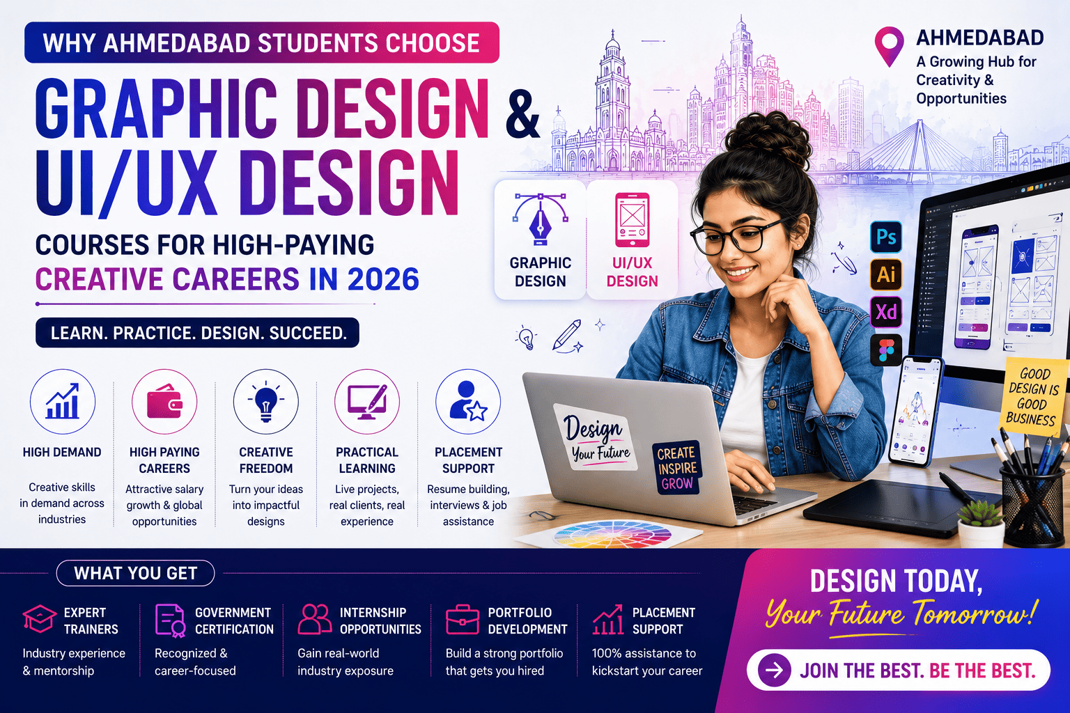 Why Ahmedabad Students Choose Graphic Design & UI/UX Design Courses for High-Paying Creative Careers in 2026