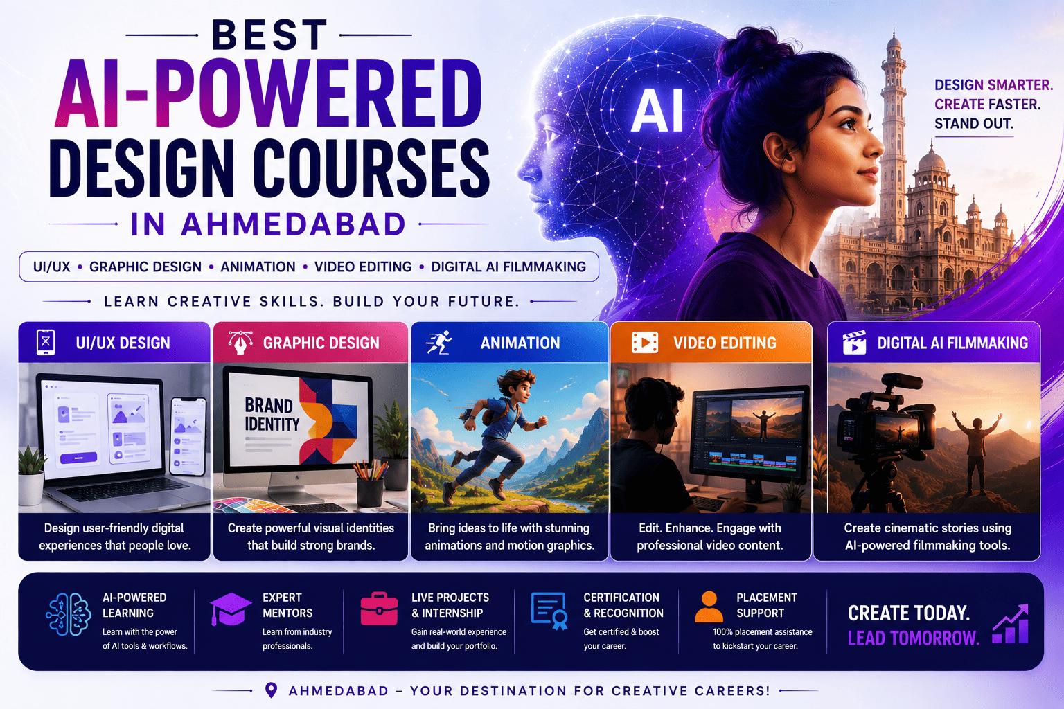 Best AI-Powered Design & Top Multimedia Courses in Ahmedabad (2026): UI/UX, Graphic Design, Animation & Video Editing Complete Career Guide