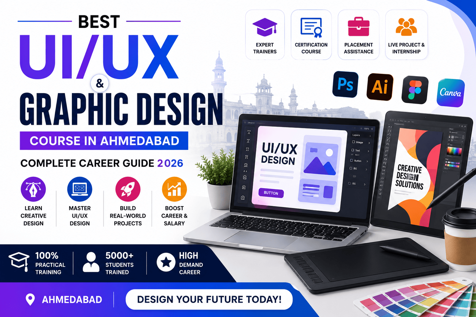 Best UI/UX & Graphic Design Course in Ahmedabad (2026): Complete Career Guide, Fees, Salary, Skills & Job Opportunities