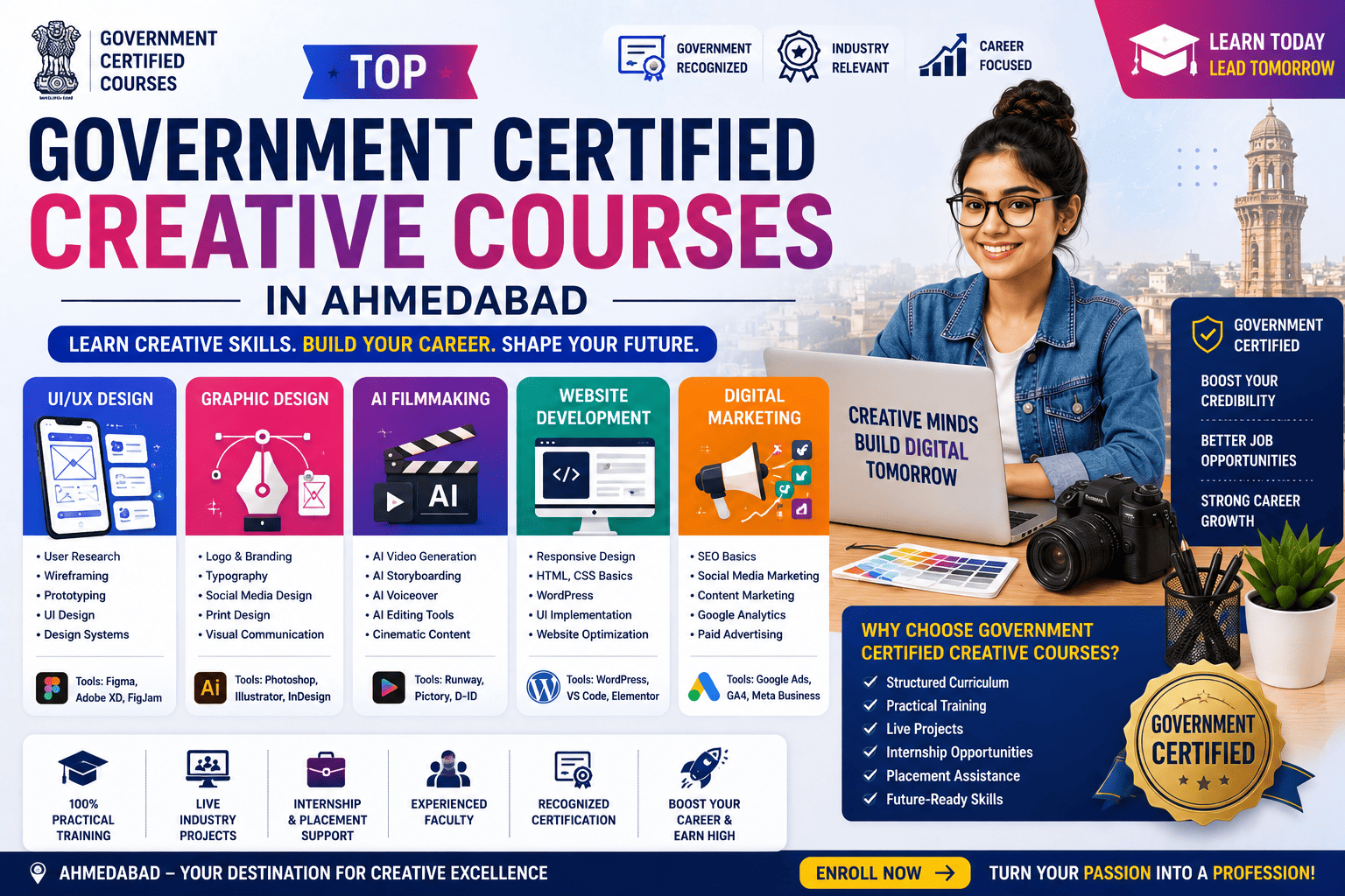 Top Government Certified Creative Courses in Ahmedabad (2026): UI/UX Design, Graphic Design, AI Filmmaking, Website Development & Digital Marketing
